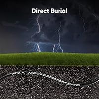 VOIETOLT Cat 6 Outdoor Ethernet Cable 125ft — image 3