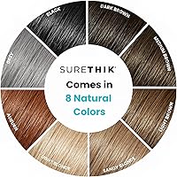 SureThik Hair Thickening Fiber Starter Package - Medium Brown — image 8