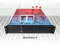 Rosewill RSV-Z2850U 2U Server Chassis — image 3