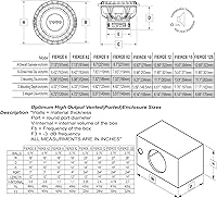 TORO TECH Fierce 6 6.5-Inch Car Audio Subwoofer — image 7