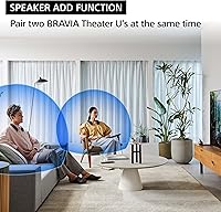 Sony BRAVIA Theater U Wireless Wearable TV Speaker (HT-AN7) — image 6