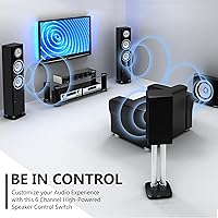 Pyle PLSHVC612 6-Channel Stereo Speaker Selector — image 6