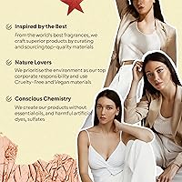 BellaVita Luxury Women's Perfume Gift Set (4x20ml) — image 6