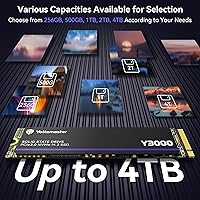 Yottamaster Y3000 512GB SSD — image 3