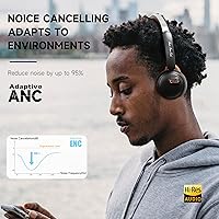 Sirius Over-Ear Noise Cancelling Headphone — image 2