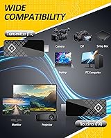 MpioLife Wireless HDMI V6 Transmitter and Receiver — image 5