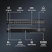 TESmart 16 Ports HDMI KVM Switch 4K@30Hz — image 8