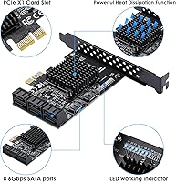 BEYIMEI PCIe SATA Card 8 Ports — image 5