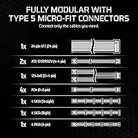 Corsair SF1000 80 Plus Platinum SFX Power Supply — image 6
