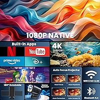 Wowlink W206 Portable Projector — image 2