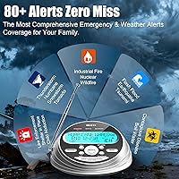 Rychi NOAA Weather Radio TMUS-MD319 — image 5