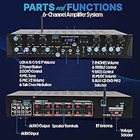 Pyle PTA66BT Bluetooth Home Audio Amplifier — image 2