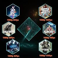 GPVHOSO GTX 750Ti 4GB Graphics Card — image 4