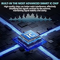 Oyned 2025 TV Antenna with Signal Booster, 1200+ Miles Range, 33ft Cable — image 4