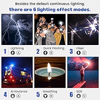 BANSINE K50 Bi-Color LED Video Lighting Kit — image 5