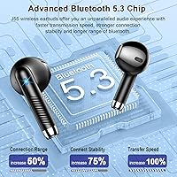 Wasart J55 Wireless Earbuds — image 5