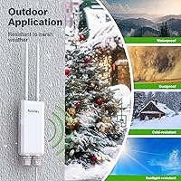 AdaLov CF-EW84 Outdoor Wi-Fi Access Point — image 5