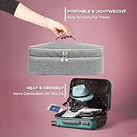 GREENESTA Hair Tools Travel Bag — image 6