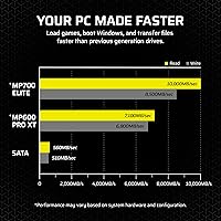 Corsair MP700 Elite 1TB PCIe 5.0 NVMe M.2 SSD — image 4