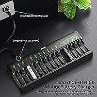 BONAI 16-Bay AA AAA Battery Charger for NiMH NiCD — image 5