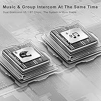 SKYVENT Q4 Motorcycle Bluetooth Communication System — image 4