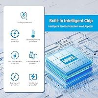 SUNWHEEL 3000W 24V Pure Sine Wave Inverter — image 5