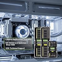 NEMIX RAM 128GB DDR4 3200MHz ECC Unbuffered UDIMM — image 5