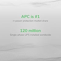 APC Back-UPS Pro 1500VA UPS Battery Backup & Surge Protector — image 10