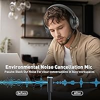 COOSII H300 Wireless Headphones — image 2