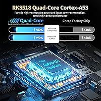 IDEALROYAL Android 14.0 TV Box — image 5