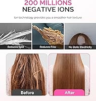 MelodySusie Hair Dryer H-S160E — image 3