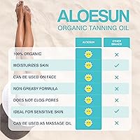 ALOESUN Organic Coconut Tanning Oil Spray 3.4 Oz — image 7