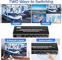 BolAAzuL HDMI Multiviewer 4x2 — image 6