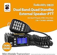 Radioddity DB25 Pro Dual Band Mini Mobile Radio — image 2