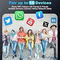 SCHOK 4G LTE Portable WiFi Hotspot — image 3