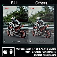 SCSETC S-11 Motorcycle Bluetooth Headset with Camera — image 5