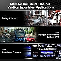 Binardat 5-Port Gigabit Industrial Ethernet Switch — image 7