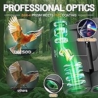 DEESOO 25x32 Binoculars — image 3