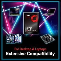 Addlink S20 1TB SSD — image 3