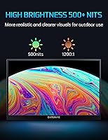 CAPERAVE 17.3-inch 4K Portable Monitor — image 4