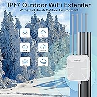 WAVLINK AX1800 Outdoor WiFi 6 Extender — image 3