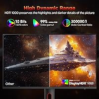 KOORUI 27” Mini-LED IPS Gaming Monitor — image 5