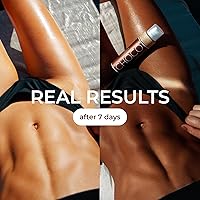 COCOSOLIS CHOCO Suntan & Body Oil 3.71oz — image 2