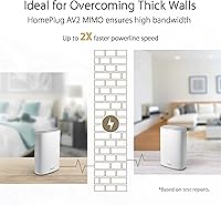 ASUS ZenWiFi AX Hybrid Powerline Mesh WiFi 6 System XP4 — image 4