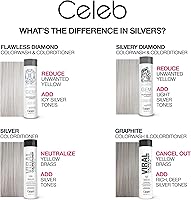 Celeb Luxury Color Depositing Conditioner Silver 8.5oz — image 5