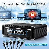 Glovary Firewall Mini PC N150 6L — image 3