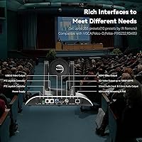 Tenveo VHD630A-NDI PTZ Camera Bundle — image 5