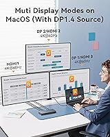 ZMUIPNG DisplayLink Docking Station 18-in-1 for MacBook & USB-C Laptops — image 5