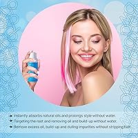 blowPro Faux Dry Dry Shampoo Powder Travel Size 1.7oz — image 3