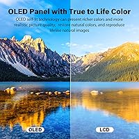 InnoView 14-inch OLED Portable Monitor 4K UHD — image 3